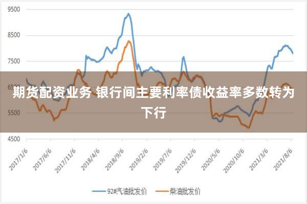 期货配资业务 银行间主要利率债收益率多数转为下行